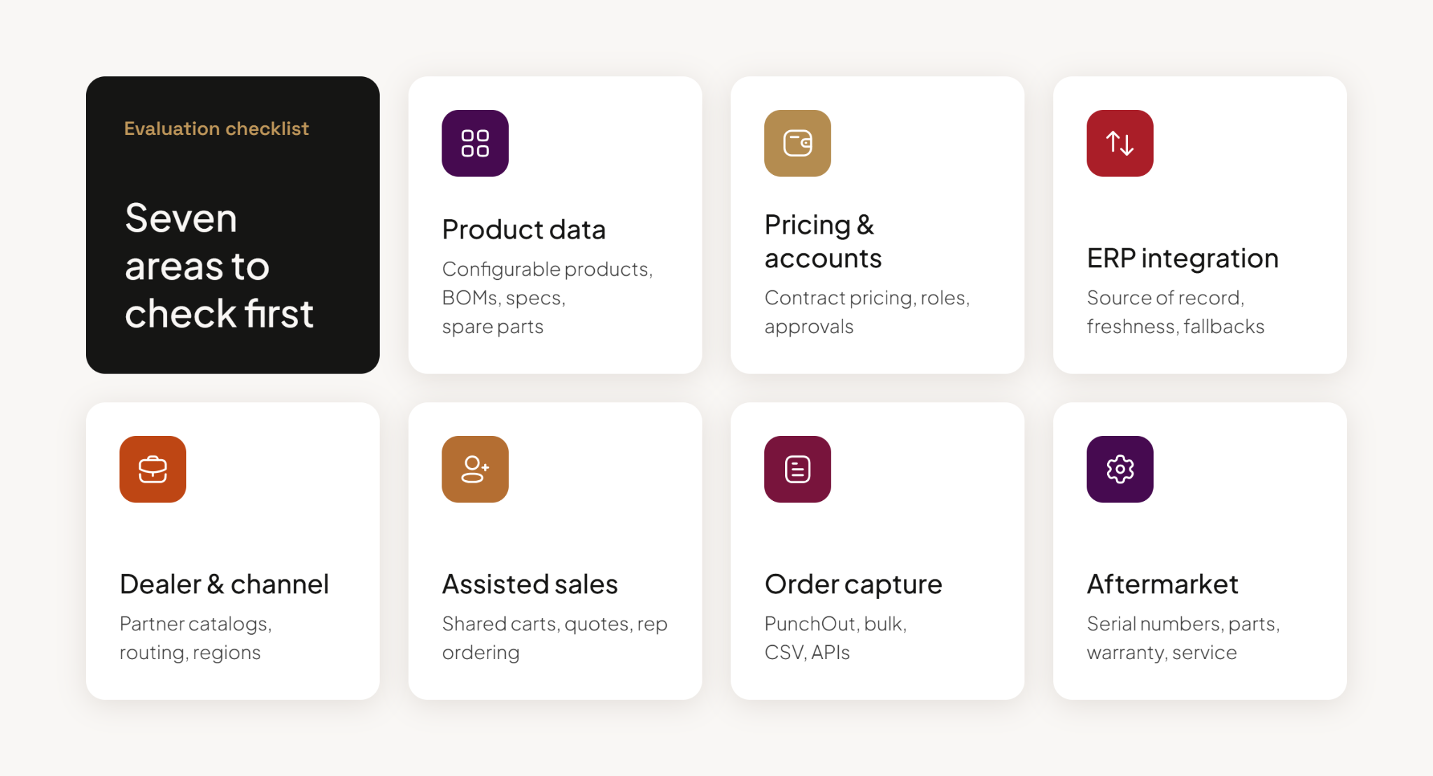 Industrial B2B eCommerce Platform