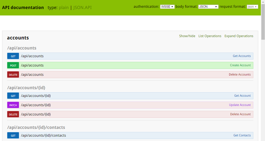 A list of available methods grouped in blocks by the resource URI