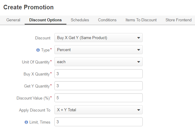 The illustration of the Buy X Get Y promotion