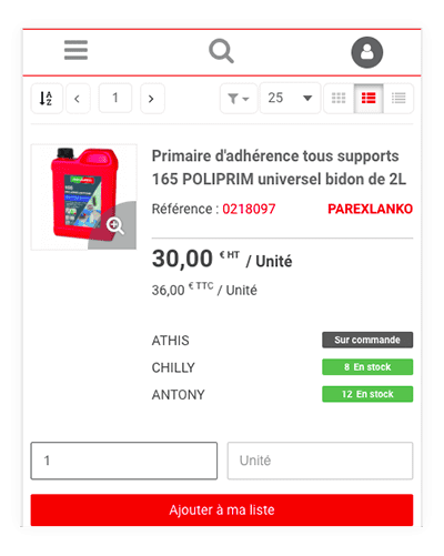 as-challenge Raboni