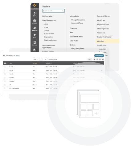 Multi-Website-Capable