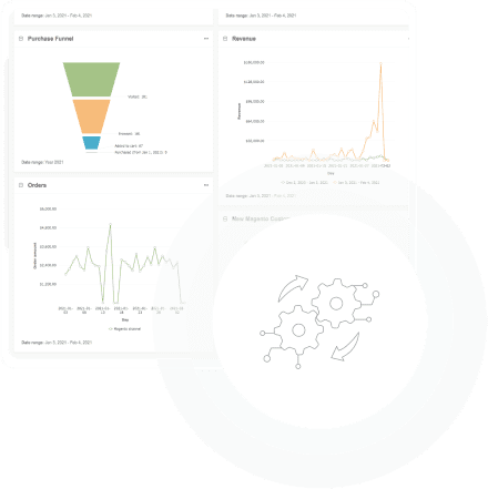 Scale-Effortlessly