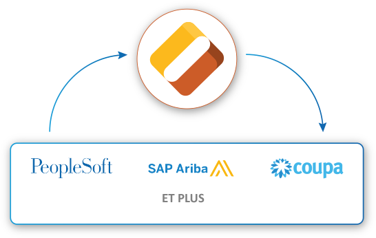 Connect-into-eProcurement-Platform-FR