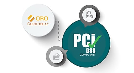 PCI