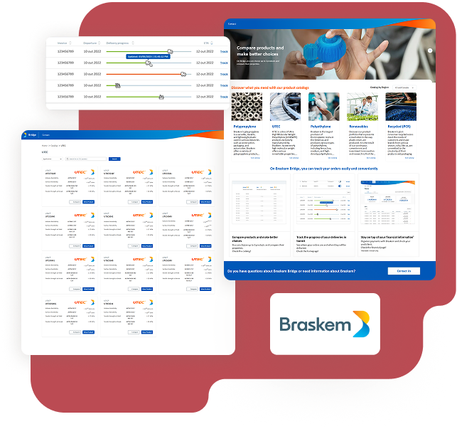 braskem slider