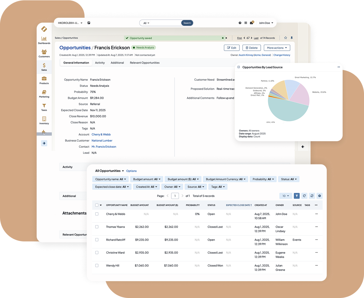 Why Choose an Integrated OroCommerce CRM 2