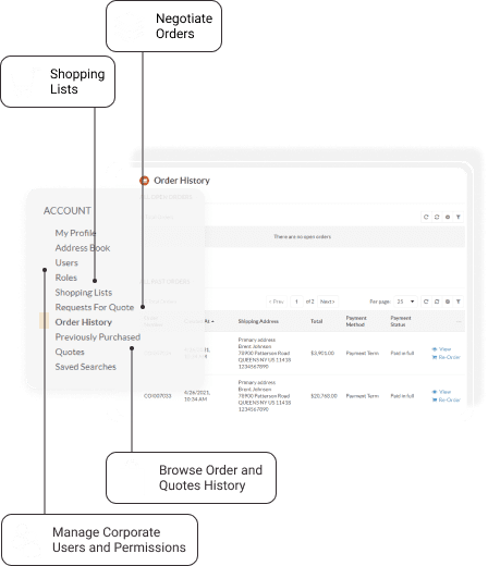 customer experience page