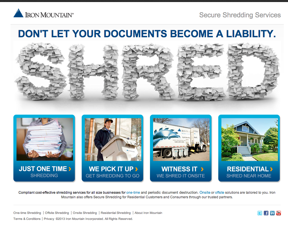 marketing testing a/b