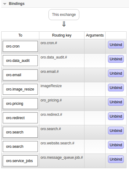 ../../../../_images/bindings.png
