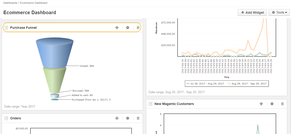 ../../../_images/purchase_funnel.png