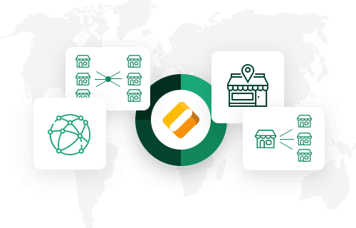 b2b-marketplace-types-oro