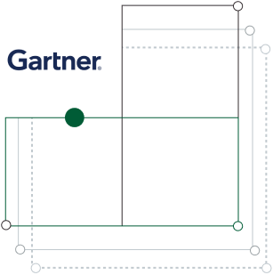 hero Gartner 2022