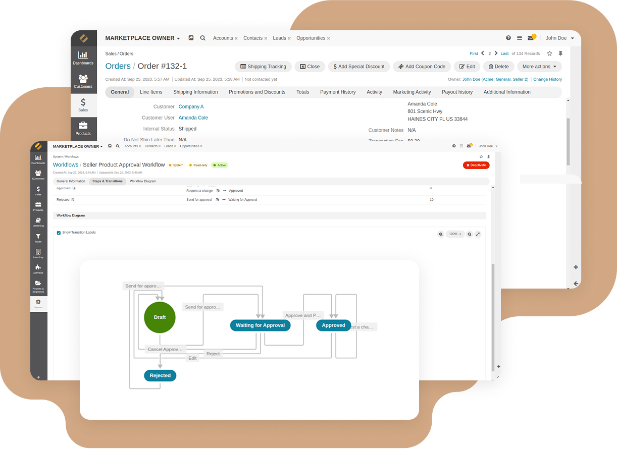 WhyLeadingDistributorsChooseOroCommerce1