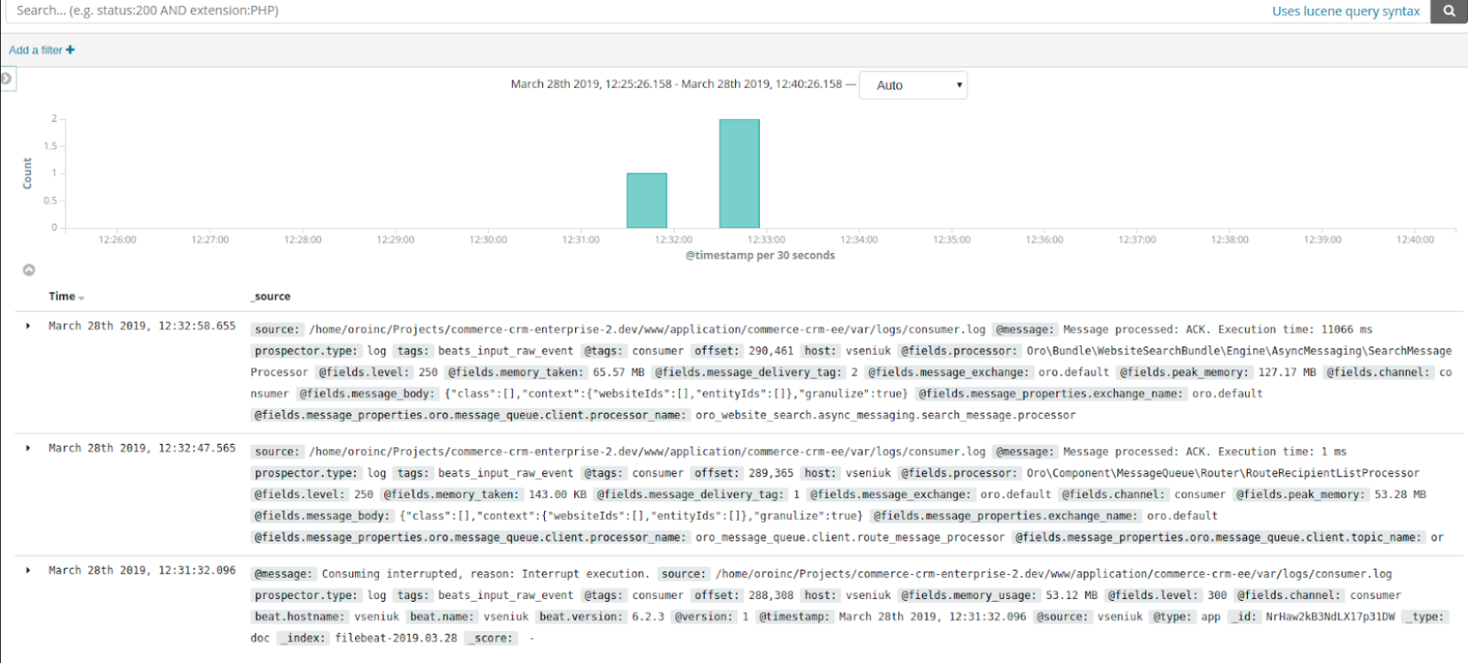 Kibana Logs