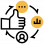 Streamlined Negotiations Capabilities icon