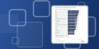 Comparing EDI and B2B Oro Inc. UK