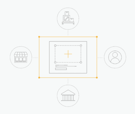 orocommerce