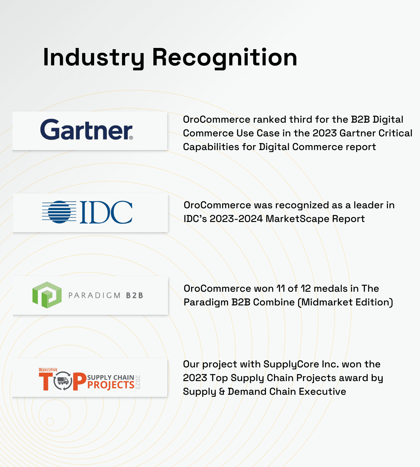 Industry recognition3