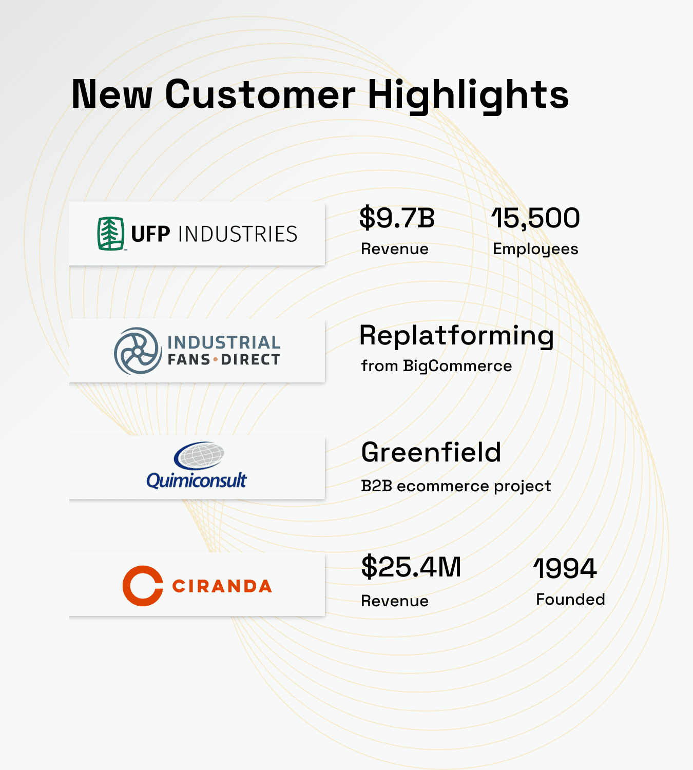 customer highlights2