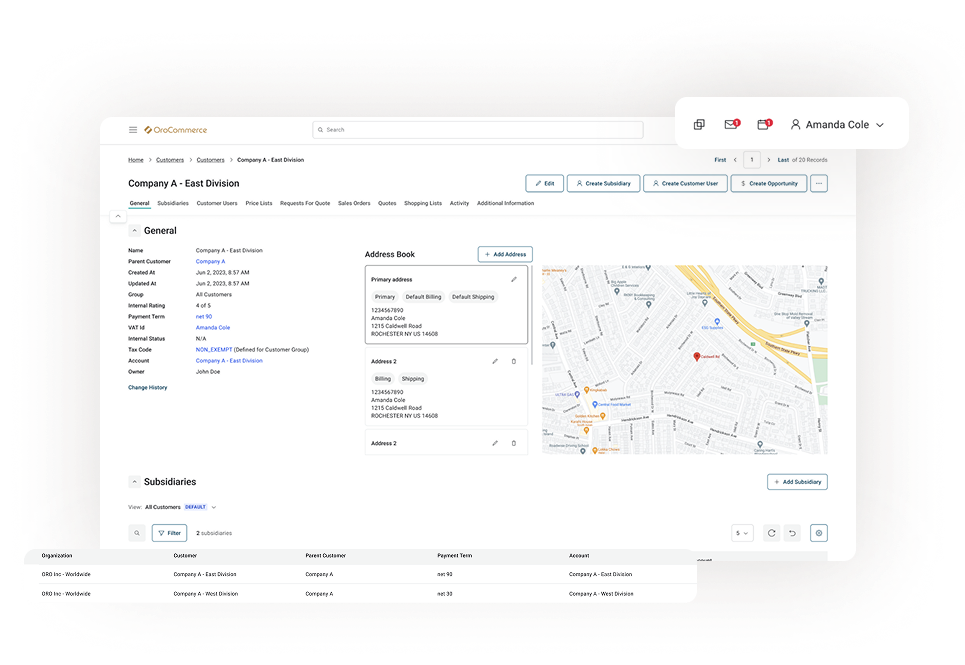 CorporateAccountsManagement