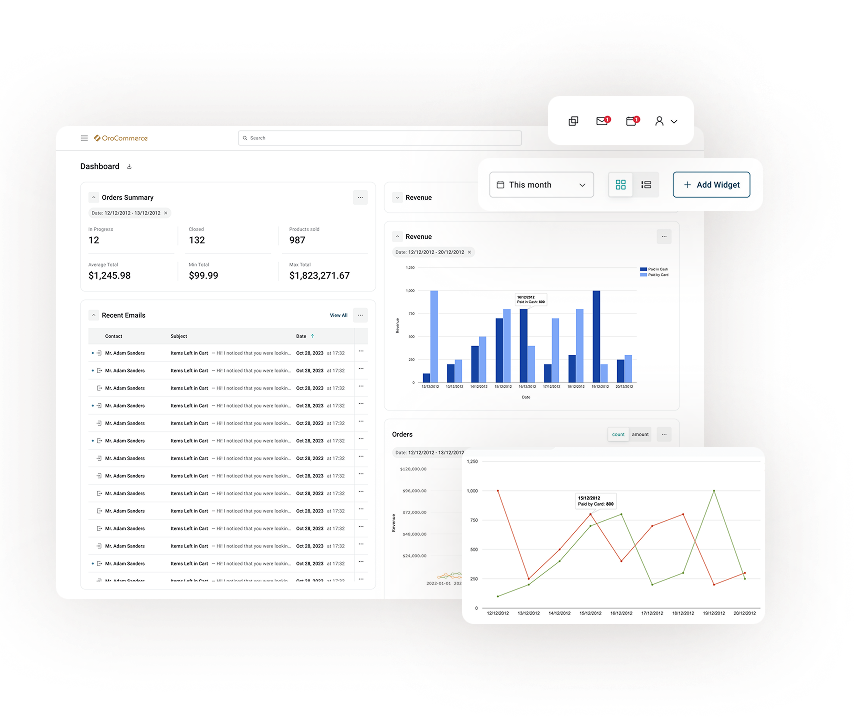 NativelyintegratedCRMCMSDAMandMarketplace