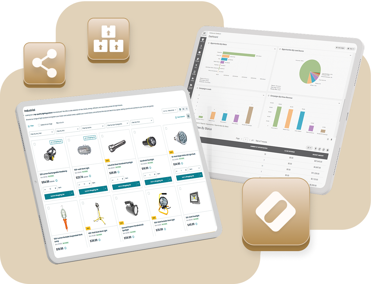 The Company Behind the Gold Standard in B2B eCommerce