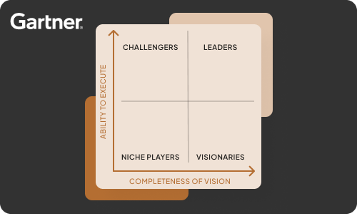 gartner widget new
