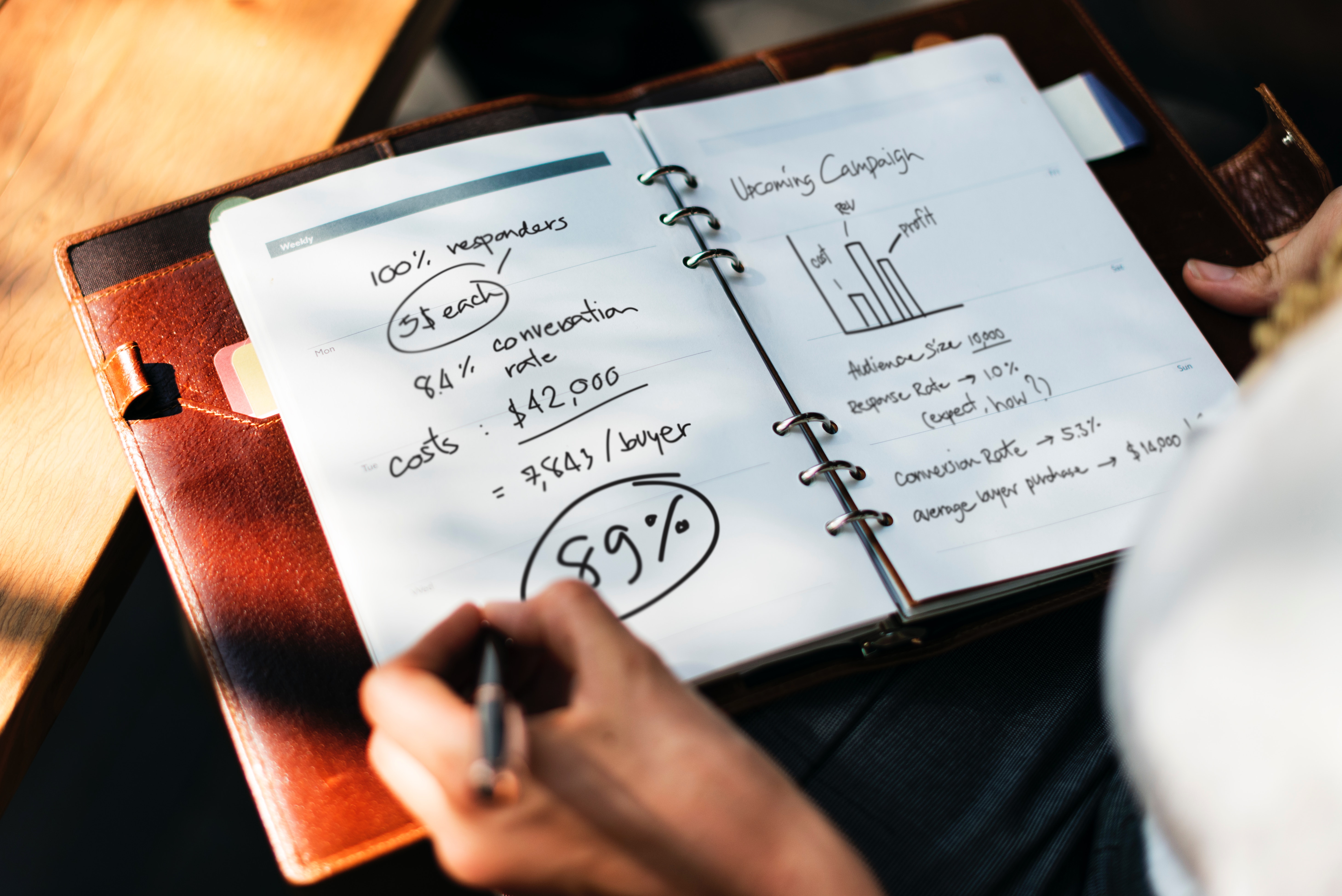 activity-analytics-business-401683-1