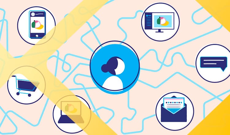 omnichannel-b2b-ecommerce