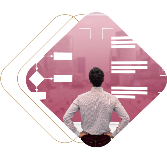 B2B eCommerce workflow automation ideas blog cover