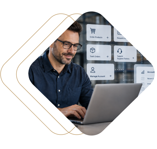 self service portals for b2b buyers blog cover