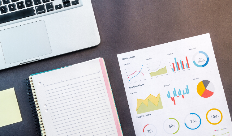a/b tests for b2b