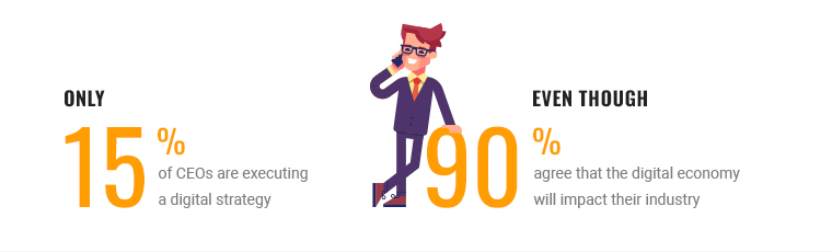 B2B-ecommerce-benefits-1